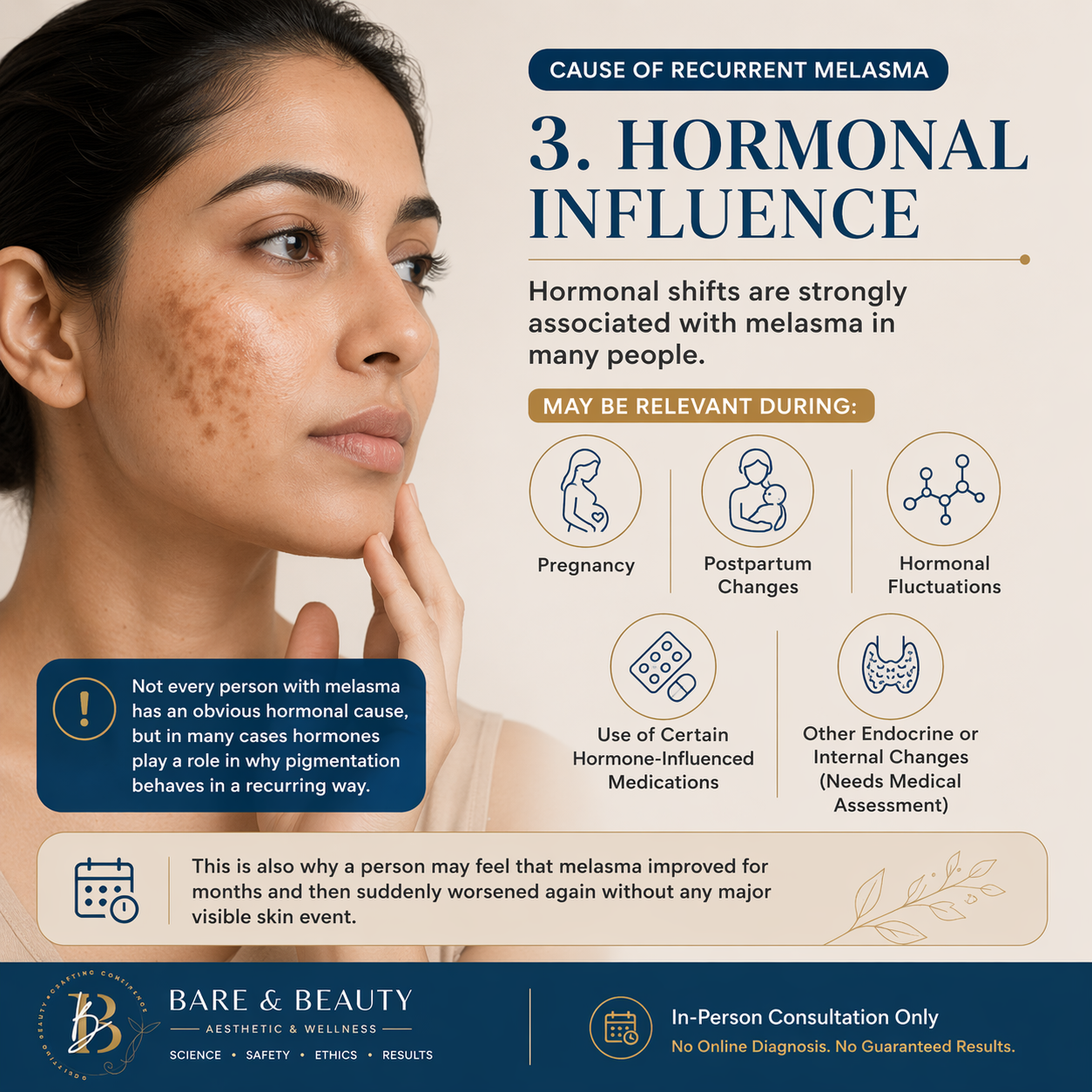 Hormonal cause for melasma